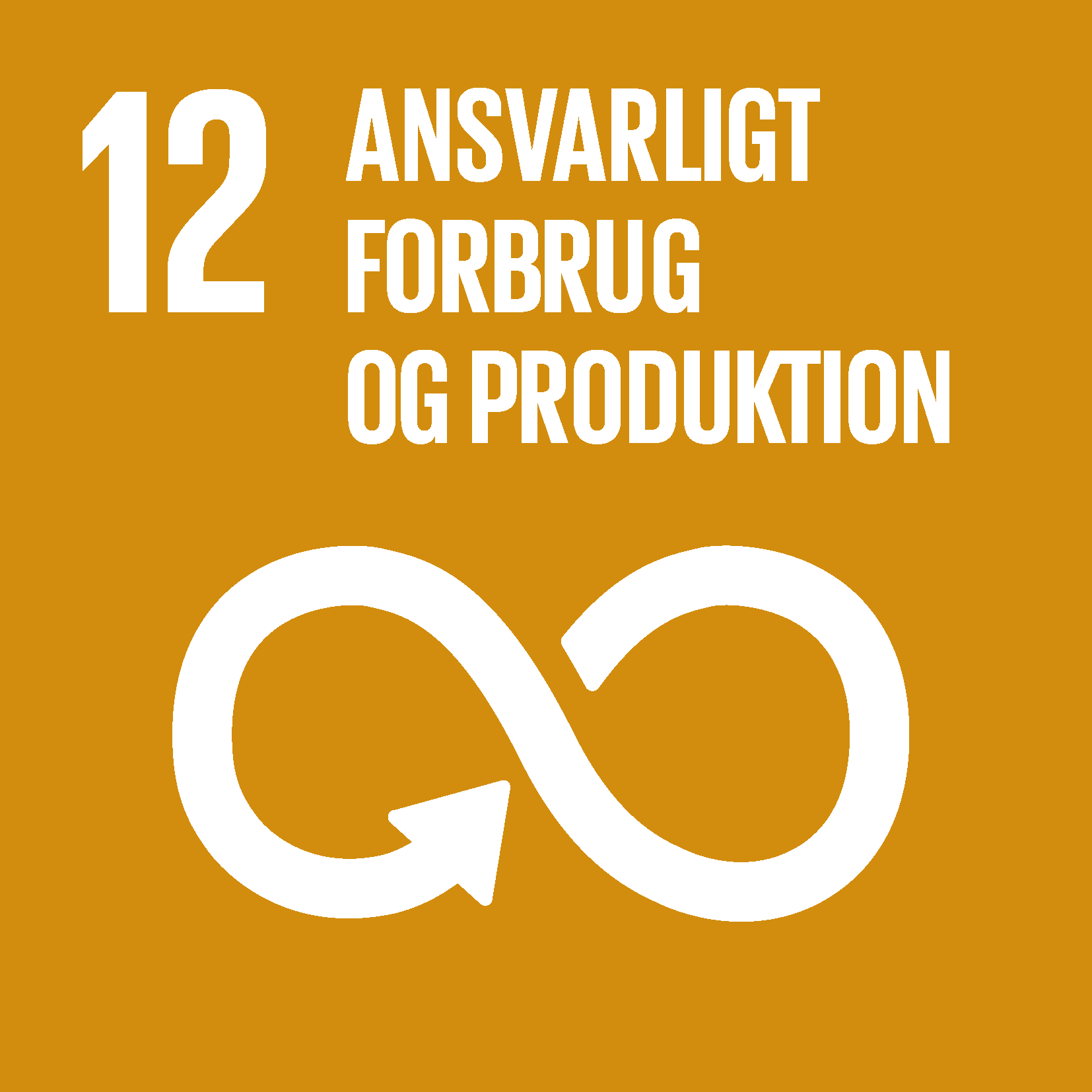 FN's 12. verdensmål: ansvarligt forbrug og produktion
