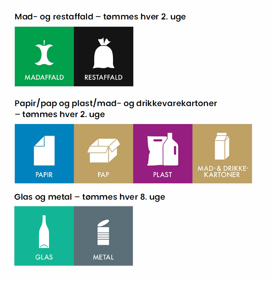 Oversigt over tømningsdag for affaldsbeholdere i Thisted Kommune