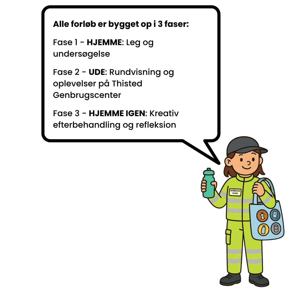 Genbrugsguide fortæller om forløb om affald